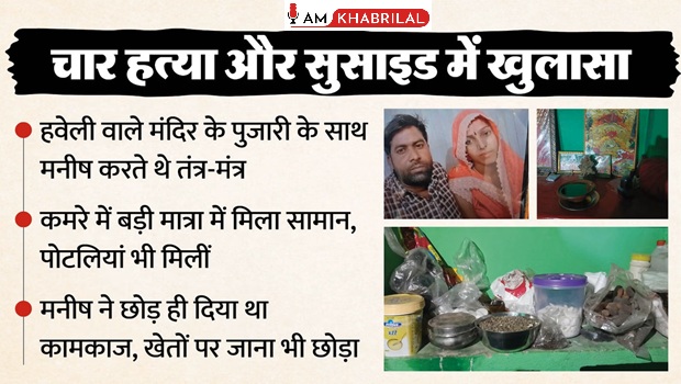 %E0%A4%9A%E0%A4%BE%E0%A4%B0+%E0%A4%95%E0%A4%A4%E0%A5%8D%E0%A4%B2+%E0%A4%94%E0%A4%B0+%E0%A4%B8%E0%A5%81%E0%A4%B8%E0%A4%BE%E0%A4%87%E0%A4%A1+%E0%A4%B8%E0%A5%87+%E0%A4%A6%E0%A4%B9%E0%A4%B2%E0%A4%BE+%E0%A4%AF%E0%A5%82%E0%A4%AA%E0%A5%80%2C+%E0%A4%AE%E0%A4%A8%E0%A5%80%E0%A4%B7+%E0%A4%95%E0%A5%87+%E0%A4%95%E0%A4%AE%E0%A4%B0%E0%A5%87+%E0%A4%B8%E0%A5%87+%E0%A4%A8%E0%A4%BF%E0%A4%95%E0%A4%B2%E0%A5%87+%E0%A4%85%E0%A4%82%E0%A4%A7%E0%A4%B5%E0%A4%BF%E0%A4%B6%E0%A5%8D%E0%A4%B5%E0%A4%BE%E0%A4%B8+%E0%A4%B8%E0%A5%87+%E0%A4%9C%E0%A5%81%E0%A4%A1%E0%A4%BC%E0%A5%87+%E0%A4%B8%E0%A5%81%E0%A4%B0%E0%A4%BE%E0%A4%97